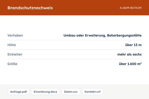 Die fertige Anfrage mit Vorhaben, Höhe, Einheiten und Größe, dazu das Einordnungskapitel als Word-Datei