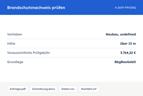 Die fertige Anfrage mit Vorhaben, Prüfgebühr und Grundlage, dazu das Einordnungskapitel